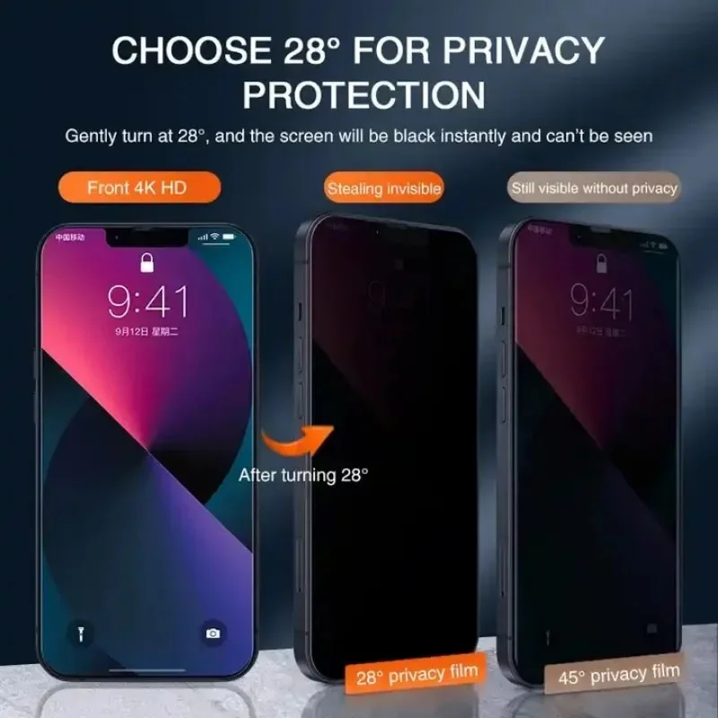 1-3 adet ekran koruyucusu Sams - Privacy Screen Filter incelemesi ve fiyatı