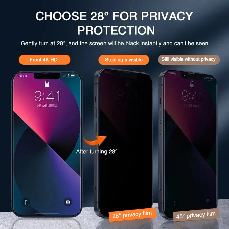 1-5 Adet Anti Spy Temperli Cam - Privacy Screen Filter incelemesi ve fiyatı
