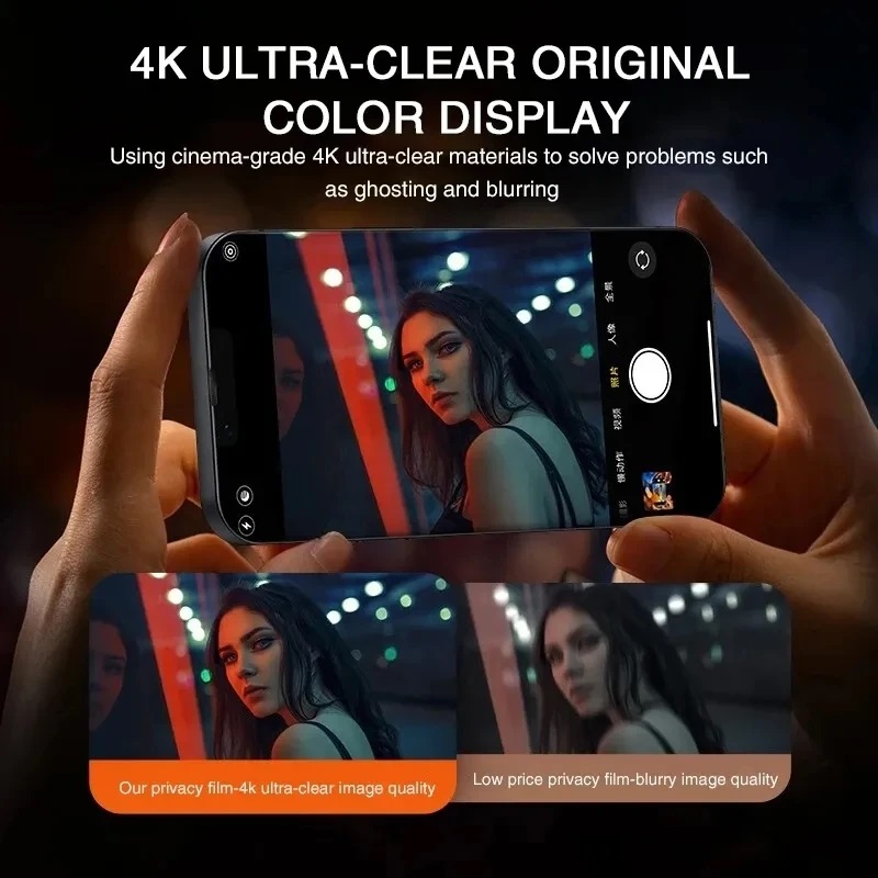 1-5 Adet Anti Spy Temperli Cam - Privacy Screen Filter incelemesi ve fiyatı