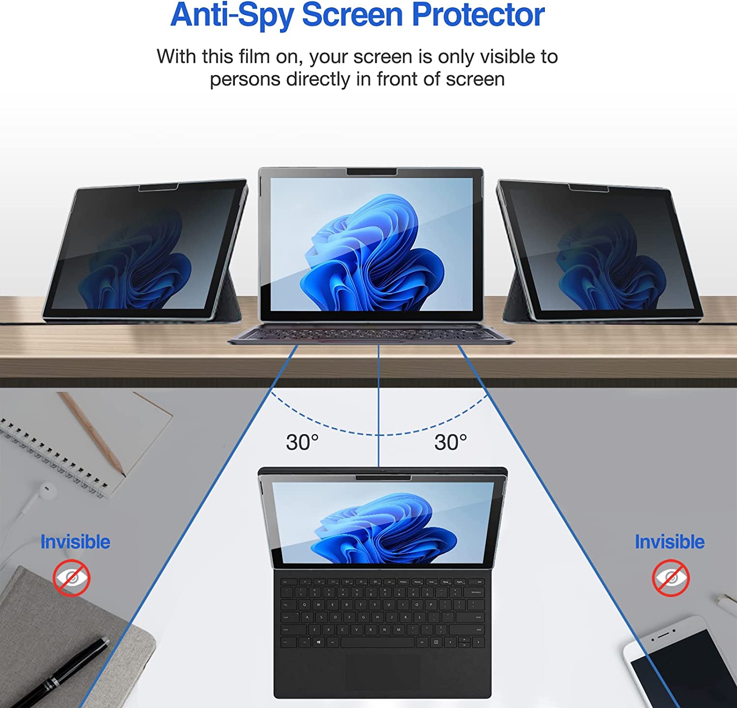 Gizlilik Filtresi Temperli Cam - Privacy Screen Filter incelemesi ve fiyatı